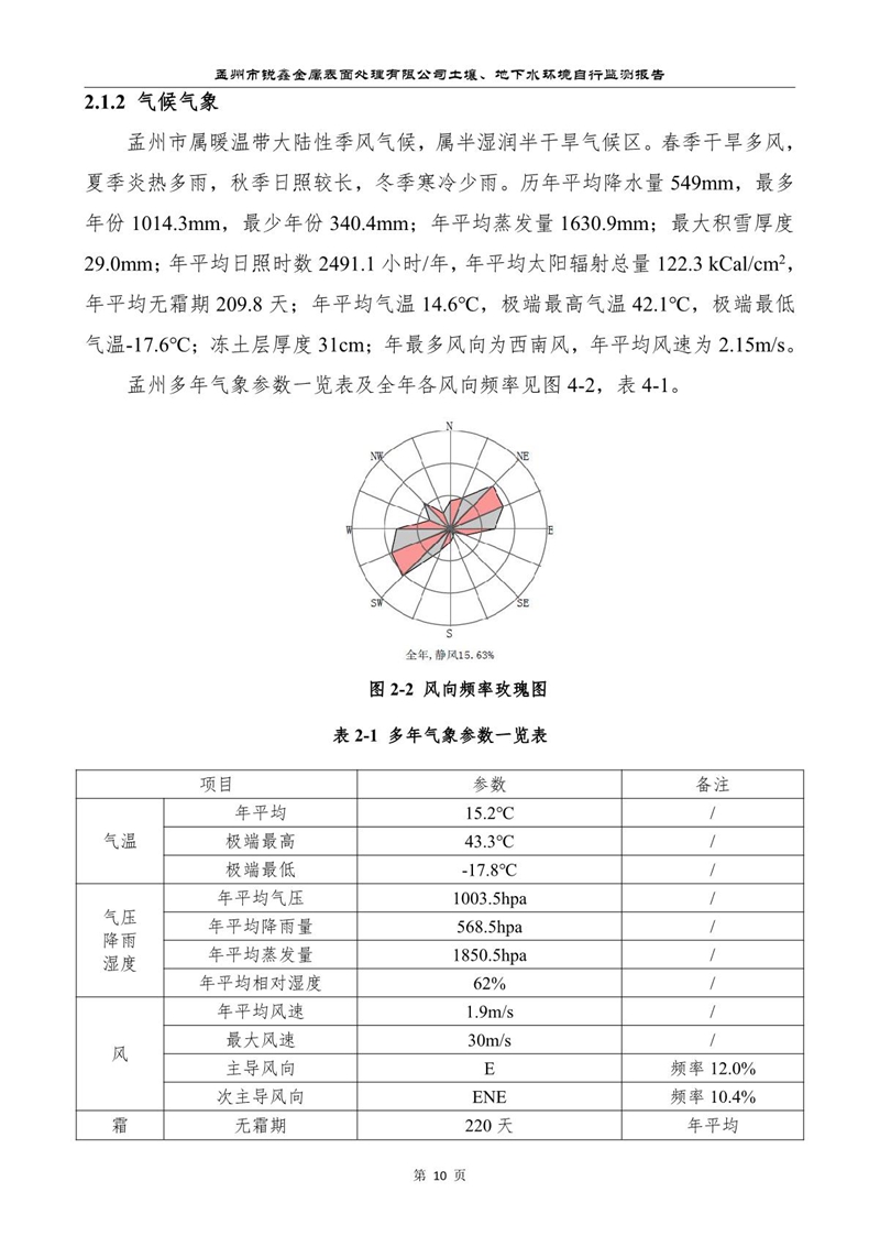 孟州市銳鑫金屬表面處理有限公司自行監(jiān)測報(bào)告_14.JPG