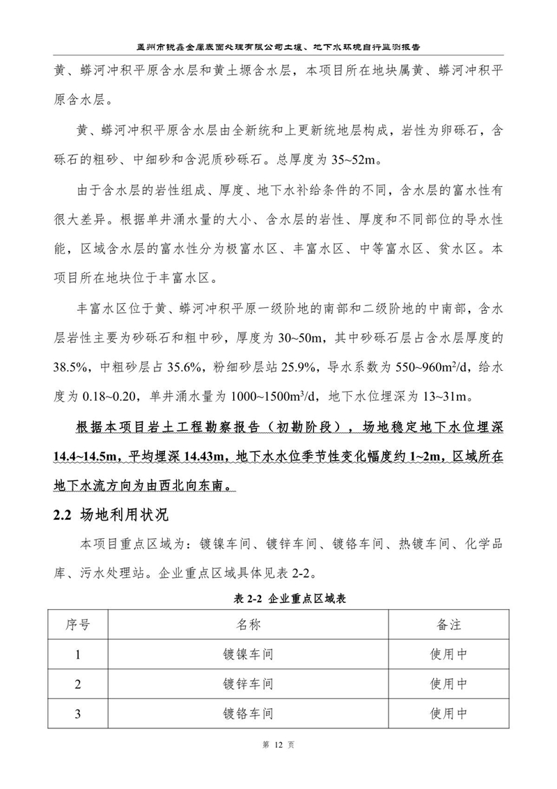 孟州市銳鑫金屬表面處理有限公司自行監(jiān)測報(bào)告_16.JPG