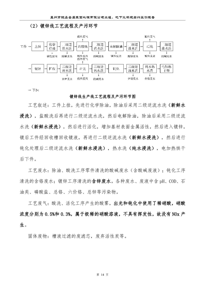 孟州市銳鑫金屬表面處理有限公司自行監(jiān)測報(bào)告_18.JPG