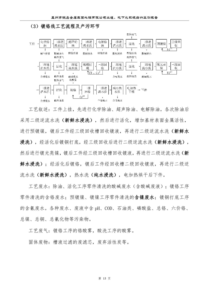孟州市銳鑫金屬表面處理有限公司自行監(jiān)測報(bào)告_19.JPG
