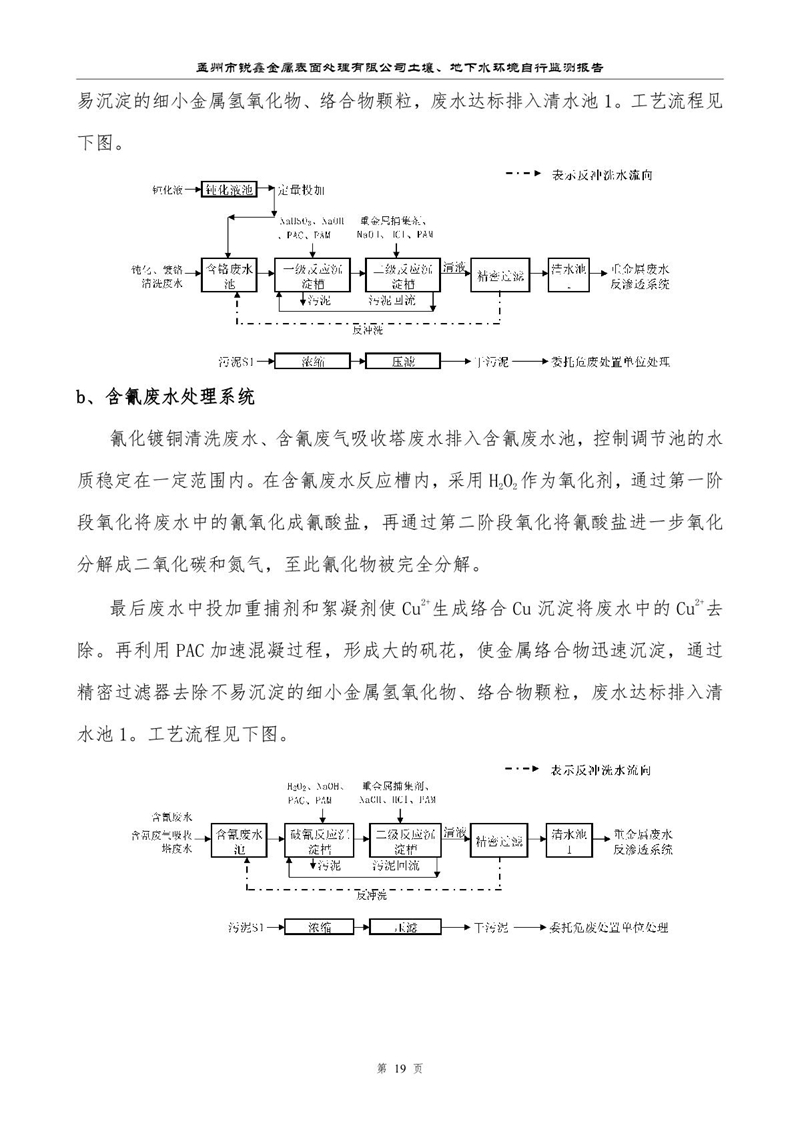 孟州市銳鑫金屬表面處理有限公司自行監(jiān)測報(bào)告_23.JPG