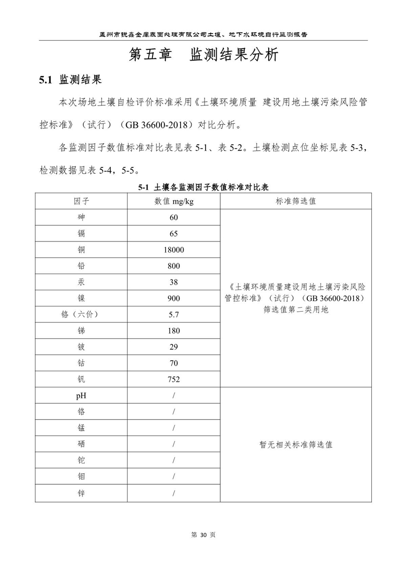 孟州市銳鑫金屬表面處理有限公司自行監(jiān)測報(bào)告_34.JPG