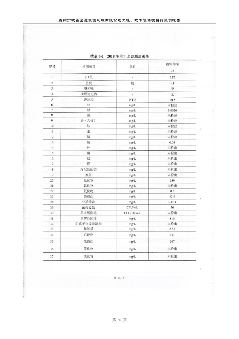 孟州市銳鑫金屬表面處理有限公司自行監(jiān)測報(bào)告_73.JPG