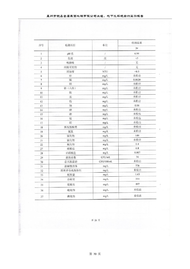 孟州市銳鑫金屬表面處理有限公司自行監(jiān)測報(bào)告_74.JPG