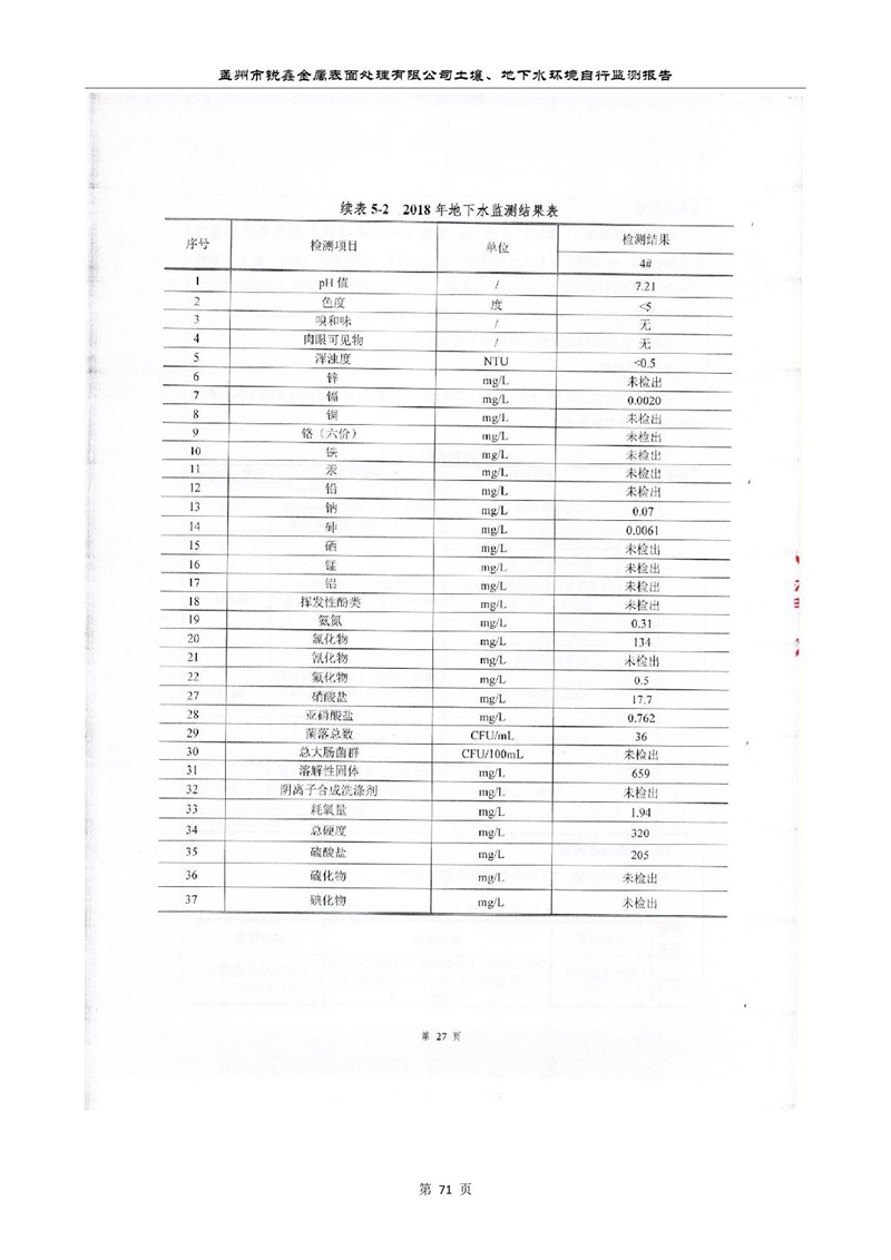 孟州市銳鑫金屬表面處理有限公司自行監(jiān)測報(bào)告_75.JPG