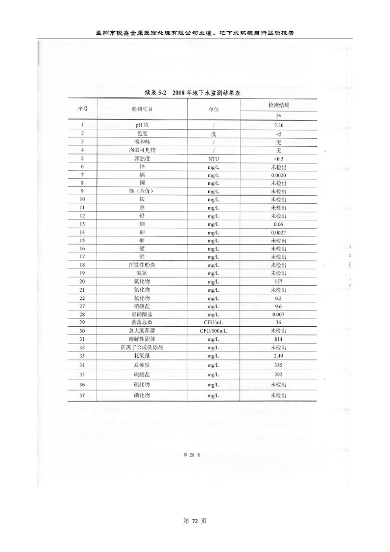 孟州市銳鑫金屬表面處理有限公司自行監(jiān)測報(bào)告_76.JPG