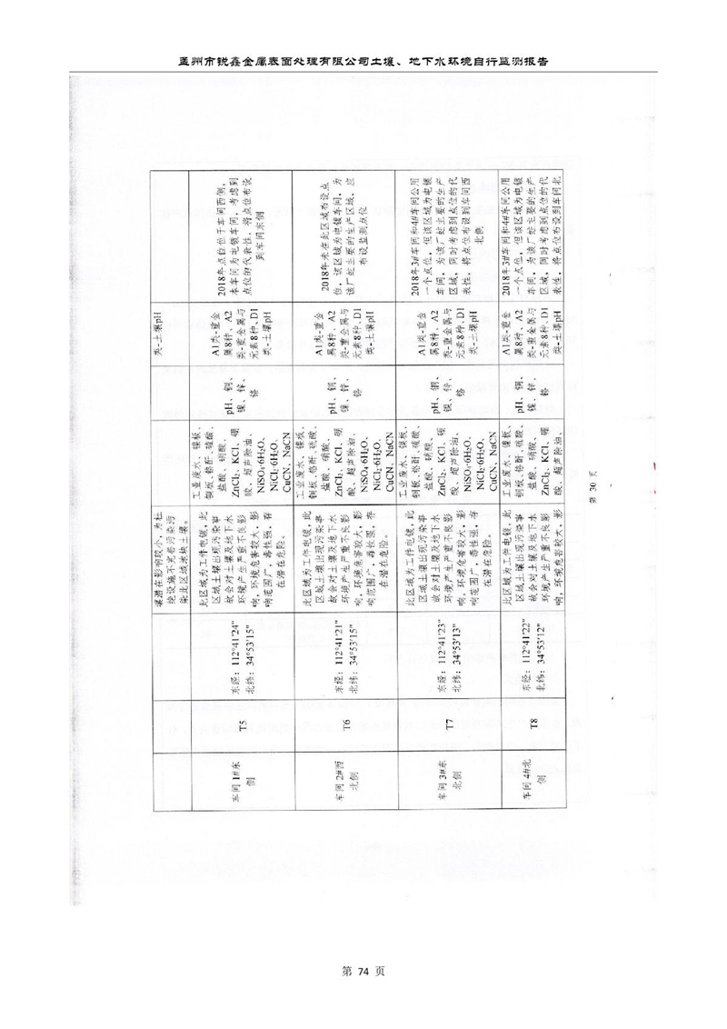 孟州市銳鑫金屬表面處理有限公司自行監(jiān)測報(bào)告_78.JPG