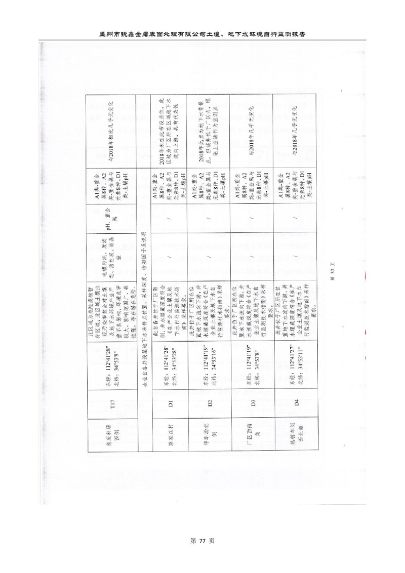 孟州市銳鑫金屬表面處理有限公司自行監(jiān)測報(bào)告_81.JPG