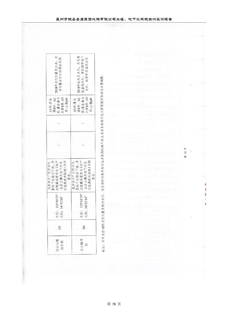 孟州市銳鑫金屬表面處理有限公司自行監(jiān)測報(bào)告_82.JPG