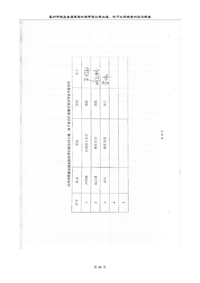 孟州市銳鑫金屬表面處理有限公司自行監(jiān)測報(bào)告_93.JPG