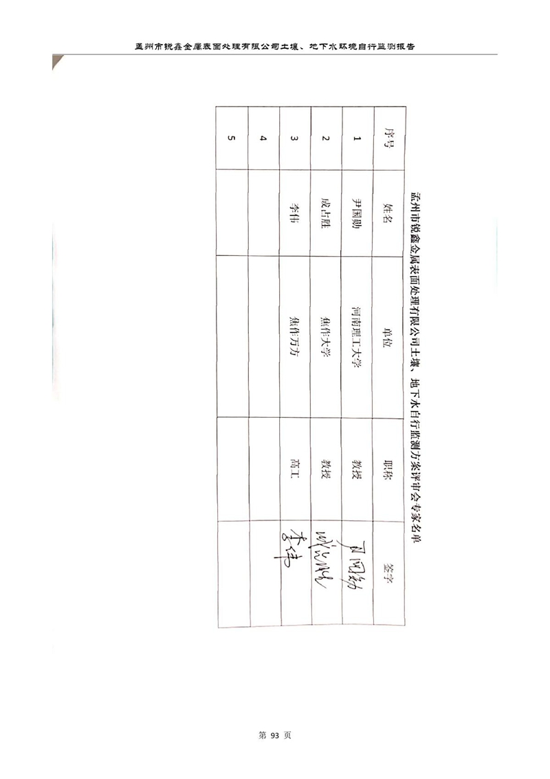孟州市銳鑫金屬表面處理有限公司自行監(jiān)測報(bào)告_97.JPG